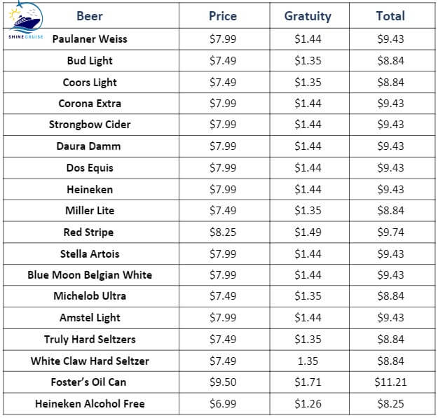 Beer Prices on royal caribbean
Royal Caribbean drink prices 2025
Royal Caribbean bar prices
Royal Caribbean drink menu 2025
Royal Caribbean bar menus