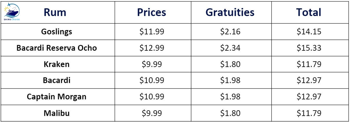 Royal Caribbean rum prices 
Royal Caribbean drink prices 2025
Royal Caribbean bar prices
Royal Caribbean drink menu 2025
Royal Caribbean bar menus