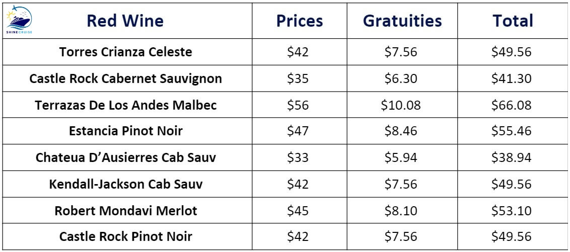 Wine by bottle royal caribbean
Royal Caribbean drink prices 2024
Royal Caribbean bar prices
Royal Caribbean drink menu 2024
Royal Caribbean bar menus