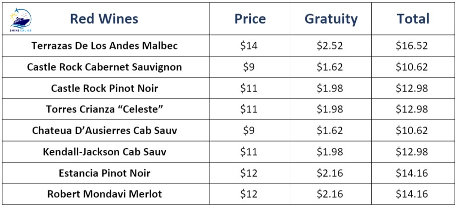 wine price on royal caribbean
Royal Caribbean drink prices 2024
Royal Caribbean bar prices
Royal Caribbean drink menu 2024
Royal Caribbean bar menus