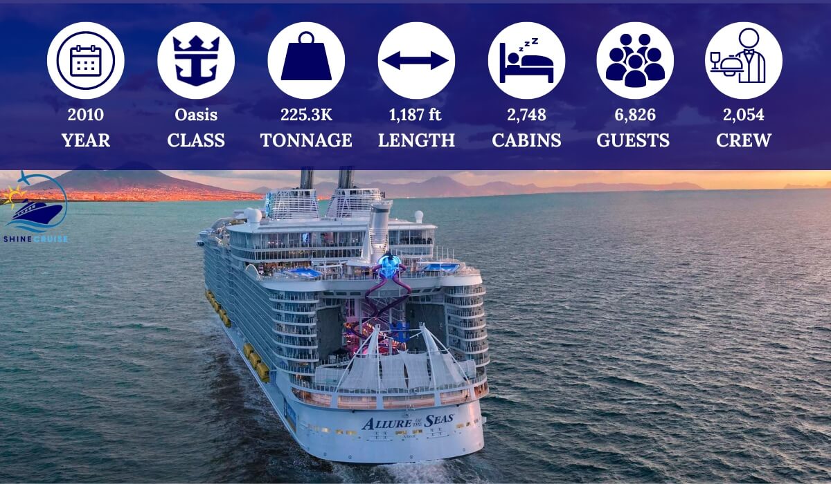 Royal Caribbean ship size chart 
Royal Caribbean ship chart 2025 
Royal Caribbean ship sizes 2025
Royal Caribbean cruise ships by size biggest to smallest 
Royal Caribbean ships by size biggest to smallest
Royal Caribbean largest cruise ship
biggest Royal Caribbean ships