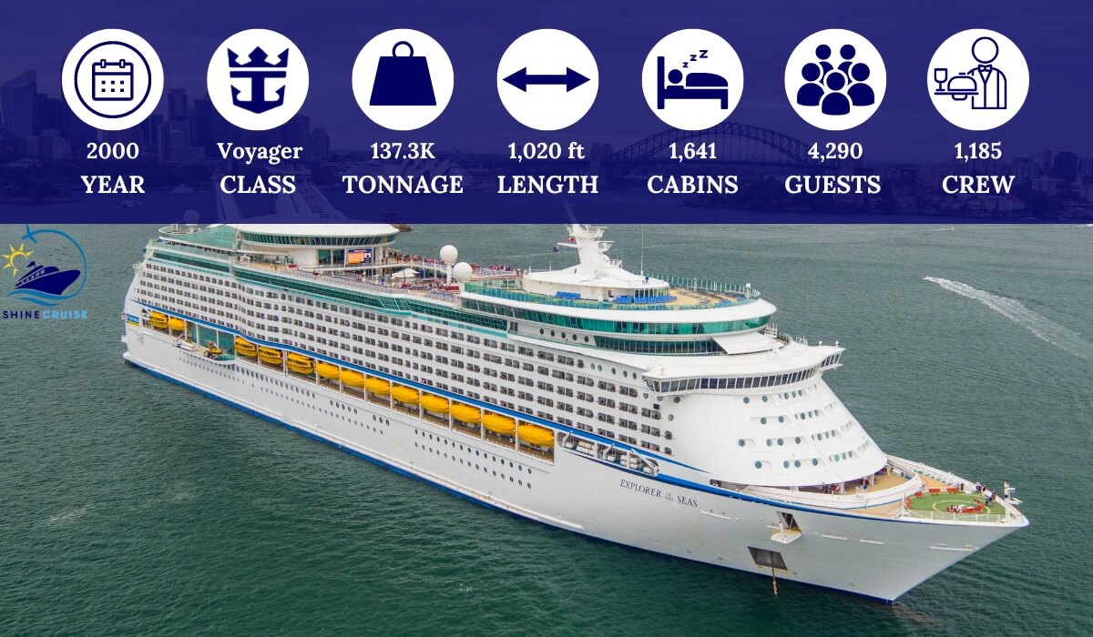 Royal Caribbean ship size chart 
Royal Caribbean ship chart 2024 
Royal Caribbean ship sizes 2024 
Royal Caribbean cruise ships by size biggest to smallest 
Royal Caribbean ships by size biggest to smallest 
Royal Caribbean largest cruise ship 
biggest Royal Caribbean ships 