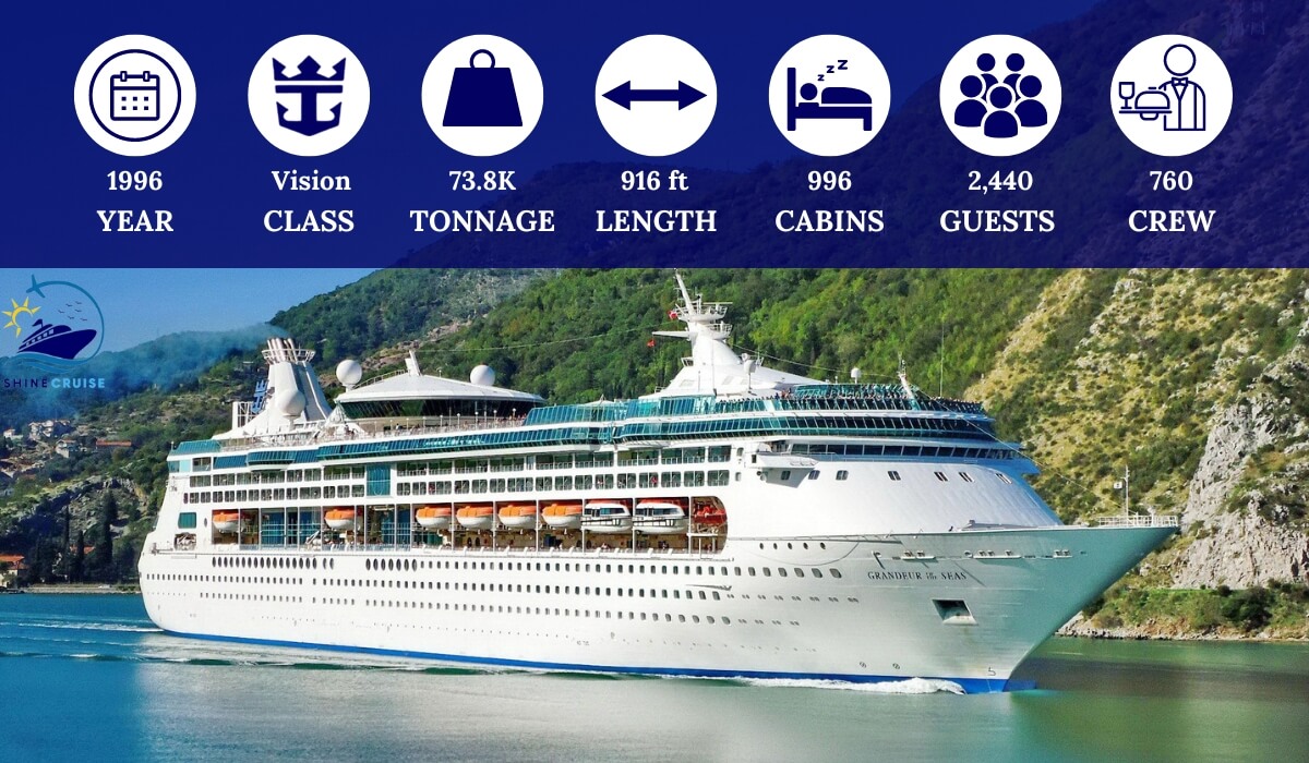 Royal Caribbean ship size chart 
Royal Caribbean ship chart 2024 
Royal Caribbean ship sizes 2024 
Royal Caribbean cruise ships by size biggest to smallest 
Royal Caribbean ships by size biggest to smallest 
Royal Caribbean largest cruise ship 
biggest Royal Caribbean ships 