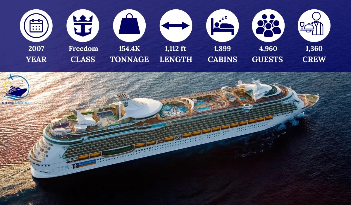 Royal Caribbean ship size chart 
Royal Caribbean ship chart 2024 
Royal Caribbean ship sizes 2024 
Royal Caribbean cruise ships by size biggest to smallest 
Royal Caribbean ships by size biggest to smallest 
Royal Caribbean largest cruise ship 
biggest Royal Caribbean ships 