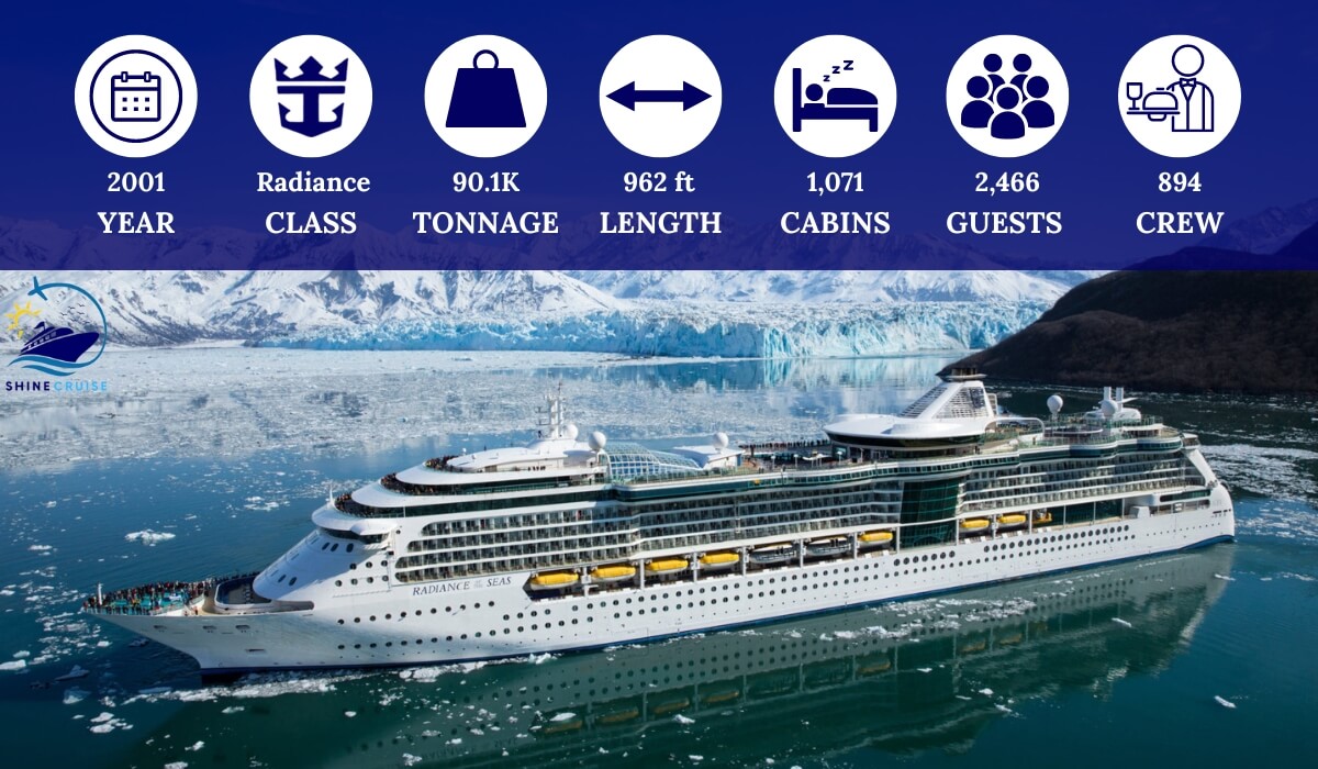 Royal Caribbean ship size chart 
Royal Caribbean ship chart 2024 
Royal Caribbean ship sizes 2024 
Royal Caribbean cruise ships by size biggest to smallest 
Royal Caribbean ships by size biggest to smallest 
Royal Caribbean largest cruise ship 
biggest Royal Caribbean ships 