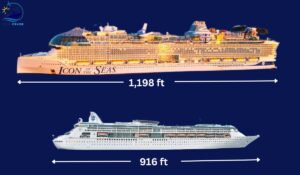 All Royal Caribbean Ships by Size 2026 Biggest to Smallest