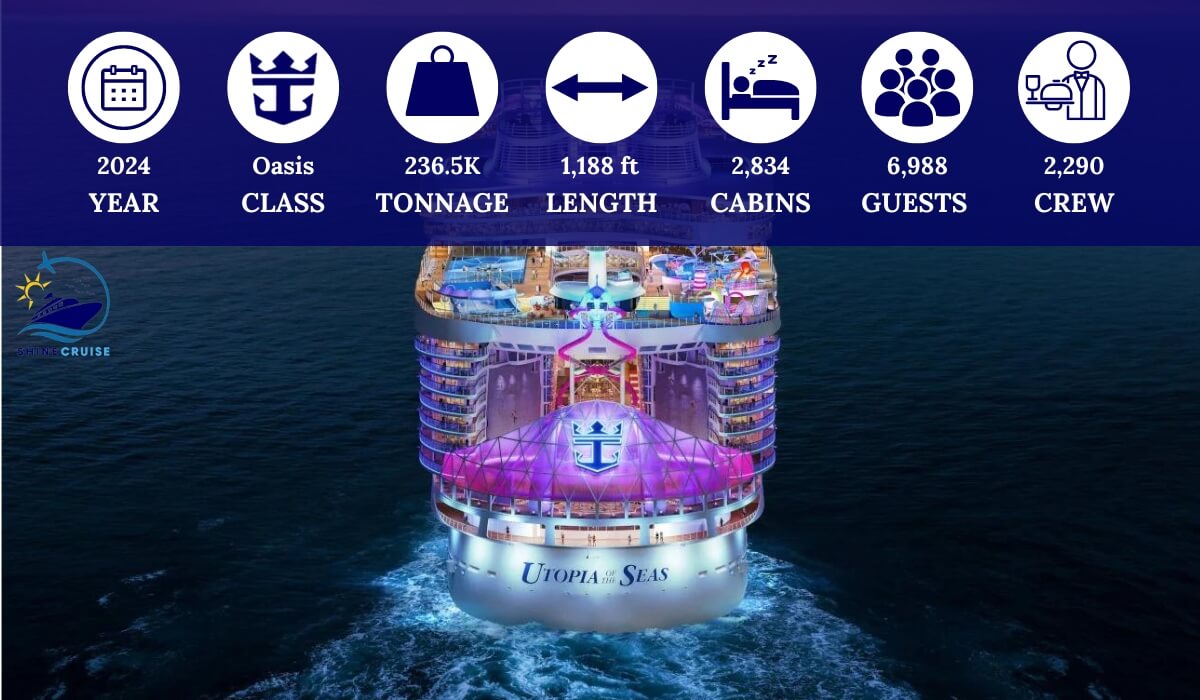 Royal Caribbean ship size chart 
Royal Caribbean ship chart 2025 
Royal Caribbean ship sizes 2025
Royal Caribbean cruise ships by size biggest to smallest 
Royal Caribbean ships by size biggest to smallest
Royal Caribbean largest cruise ship
biggest Royal Caribbean ships