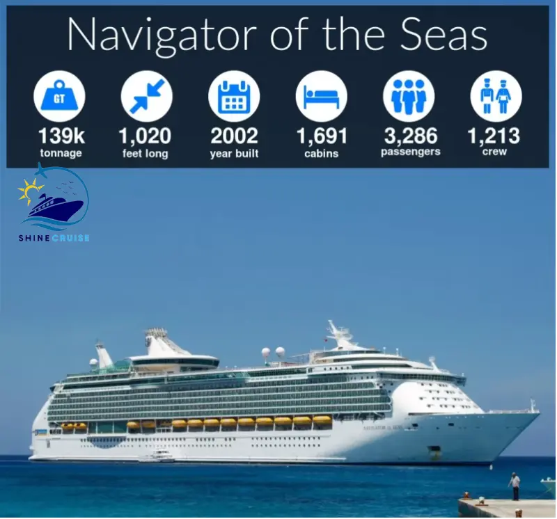 royal caribbean cruise ships by size