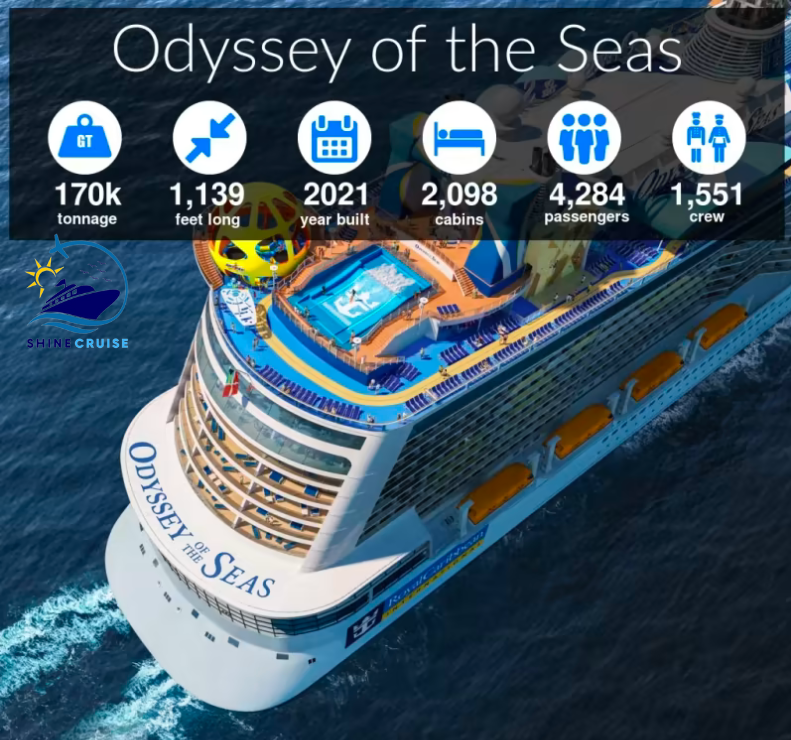 ODYSSEY OF THE SEAS 