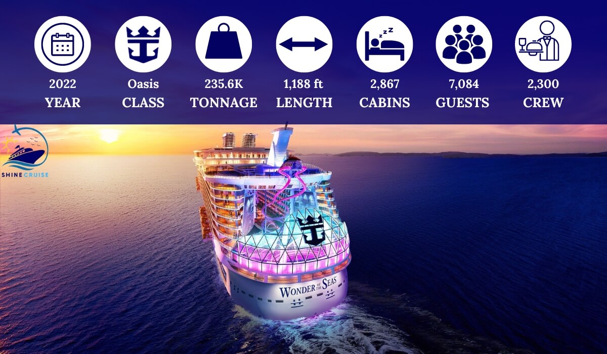 Royal Caribbean ship size chart 
Royal Caribbean ship chart 2024 
Royal Caribbean ship sizes 2024 
Royal Caribbean cruise ships by size biggest to smallest 
Royal Caribbean ships by size biggest to smallest 
Royal Caribbean largest cruise ship 
biggest Royal Caribbean ships 