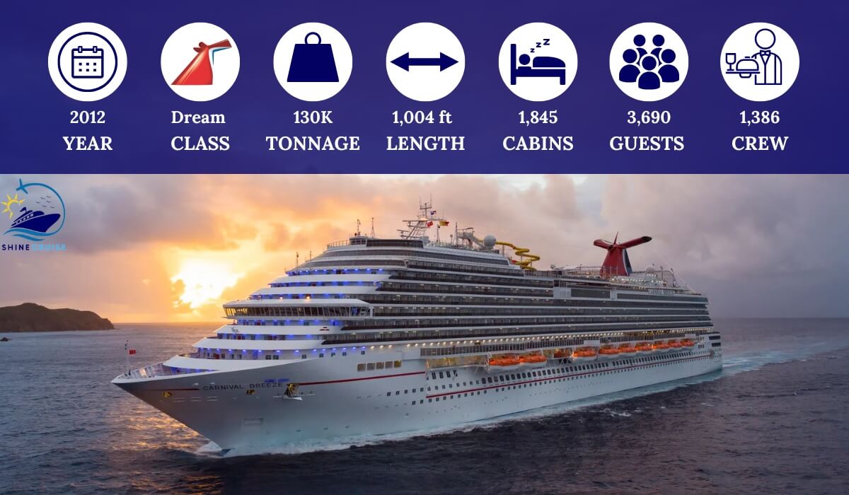 list of carnival cruise ships by age 2024
list of carnival ships by age 2024 
list of carnival ships biggest to smallest 2024
carnival ships by age and size 2024
carnival cruise ships by age and size 2024