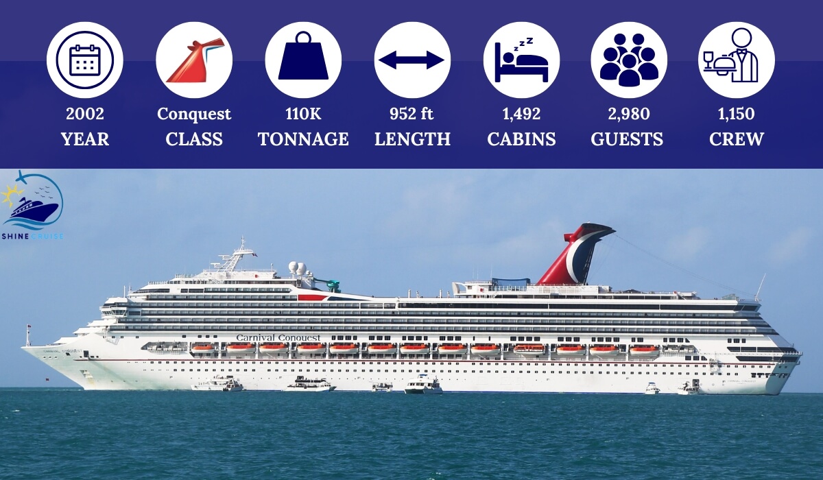 list of carnival cruise ships by age 2024
list of carnival ships by age 2024 
list of carnival ships biggest to smallest 2024
carnival ships by age and size 2024
carnival cruise ships by age and size 2024