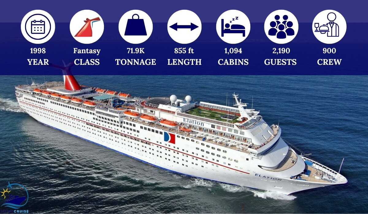 list of carnival ships by size and age
list of carnival cruise ships by size and age
carnival ships by size comparison
all carnival cruise ships by size 2024
all carnival ships by size 2024