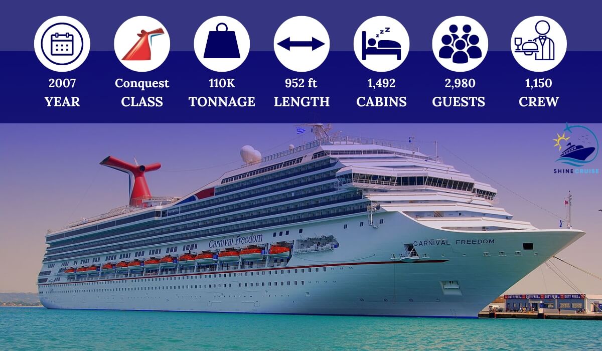 list of carnival ships by size and age
list of carnival cruise ships by size and age
carnival ships by size comparison
all carnival cruise ships by size 2024
all carnival ships by size 2024