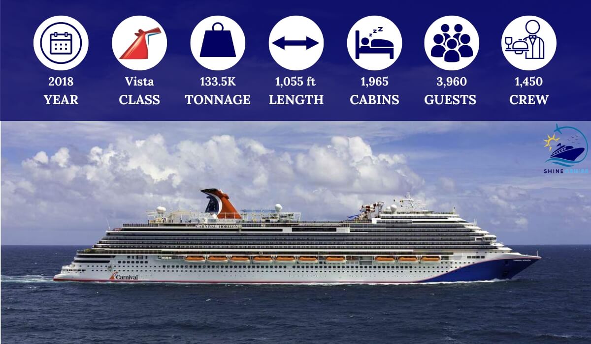 list of carnival ships by size and age
list of carnival cruise ships by size and age
carnival ships by size comparison
all carnival cruise ships by size 2024
all carnival ships by size 2024