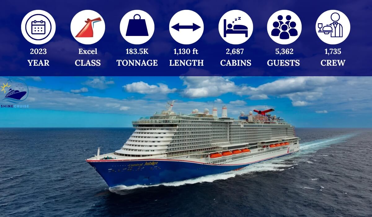 list of carnival cruise ships by age 2024
list of carnival ships by age 2024 
list of carnival ships biggest to smallest 2024
carnival ships by age and size 2024
carnival cruise ships by age and size 2024