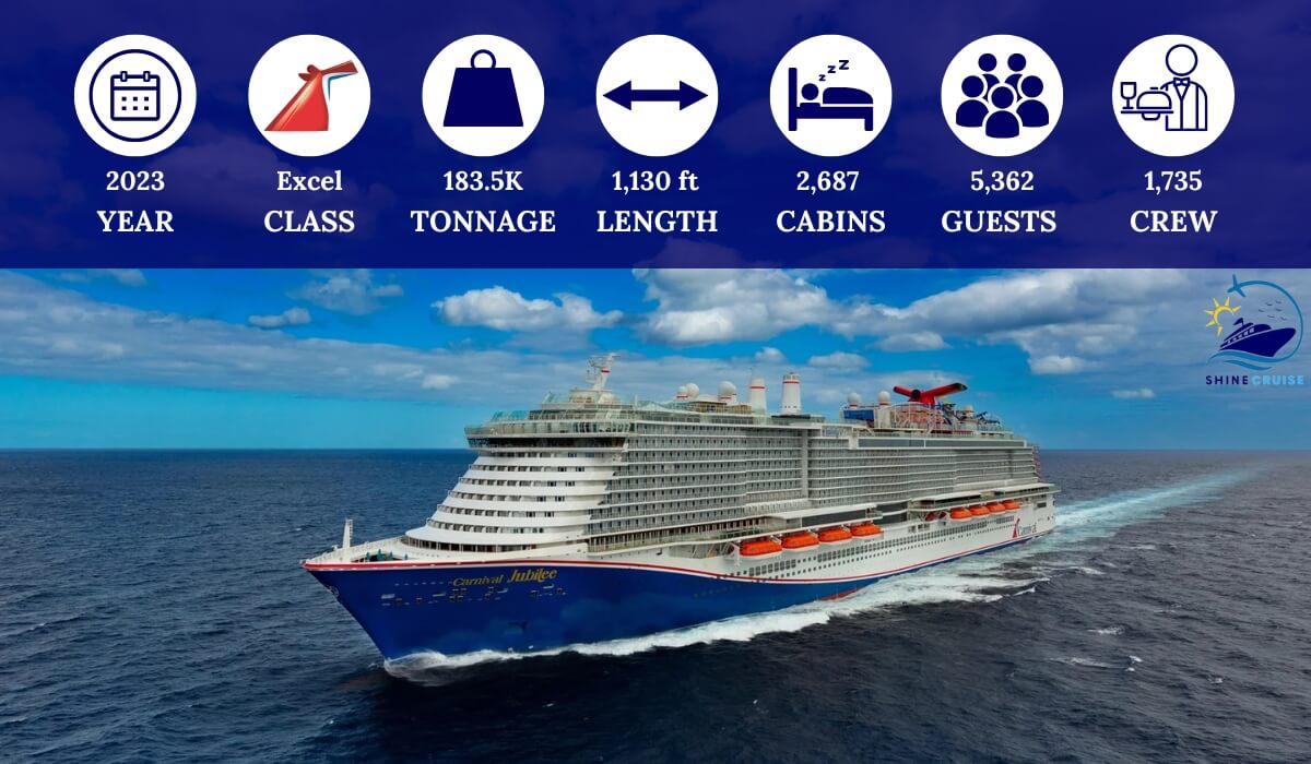 list of carnival ships by size and age
list of carnival cruise ships by size and age
carnival ships by size comparison
all carnival cruise ships by size 2024
all carnival ships by size 2024