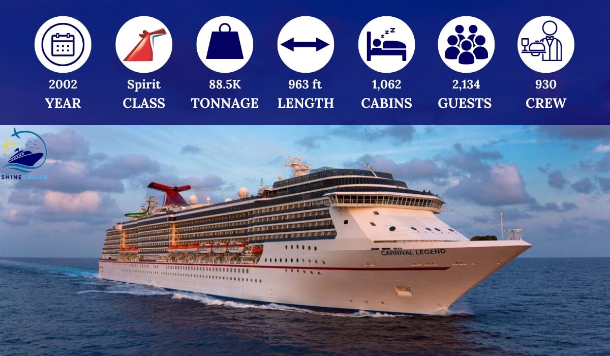 list of carnival cruise ships by age 2024
list of carnival ships by age 2024 
list of carnival ships biggest to smallest 2024
carnival ships by age and size 2024
carnival cruise ships by age and size 2024