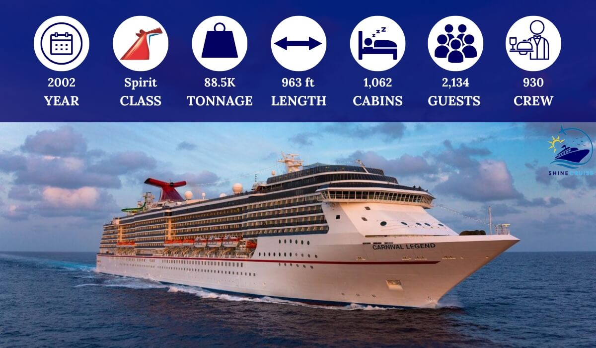 list of carnival ships by size and age
list of carnival cruise ships by size and age
carnival ships by size comparison
all carnival cruise ships by size 2024
all carnival ships by size 2024