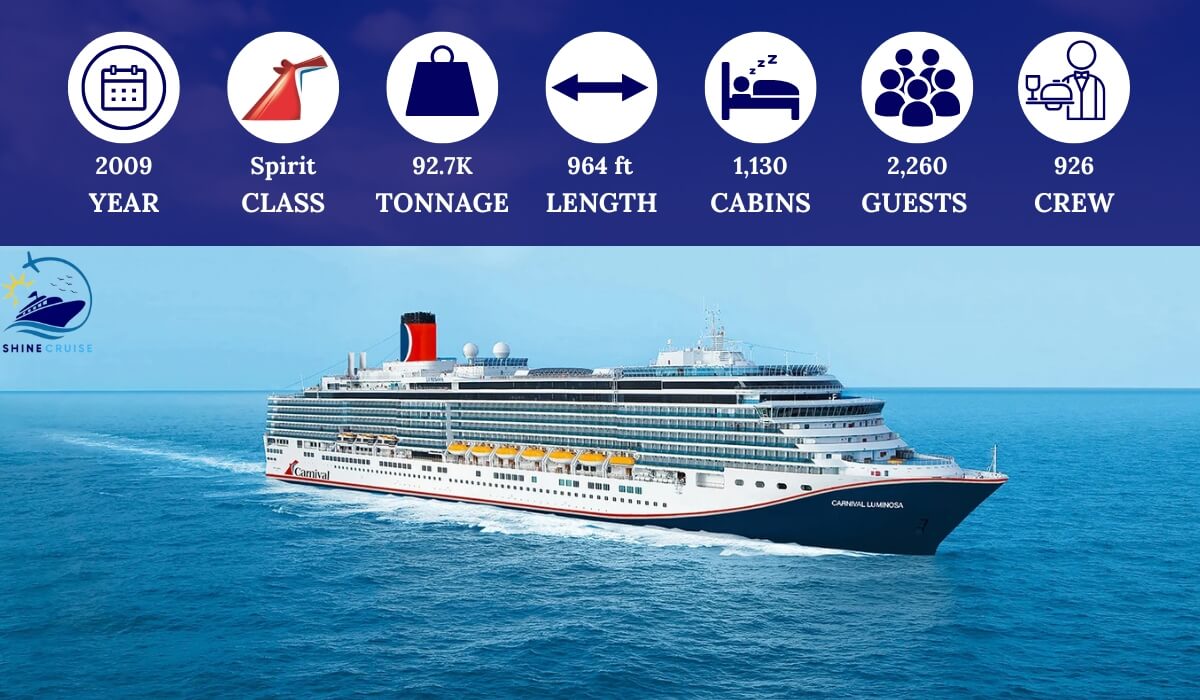 list of carnival ships by size and age
list of carnival cruise ships by size and age
carnival ships by size comparison
all carnival cruise ships by size 2024
all carnival ships by size 2024