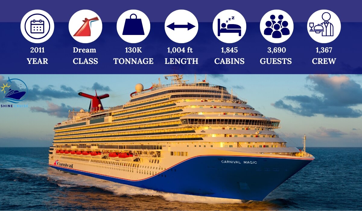 list of carnival cruise ships by age 2024
list of carnival ships by age 2024 
list of carnival ships biggest to smallest 2024
carnival ships by age and size 2024
carnival cruise ships by age and size 2024