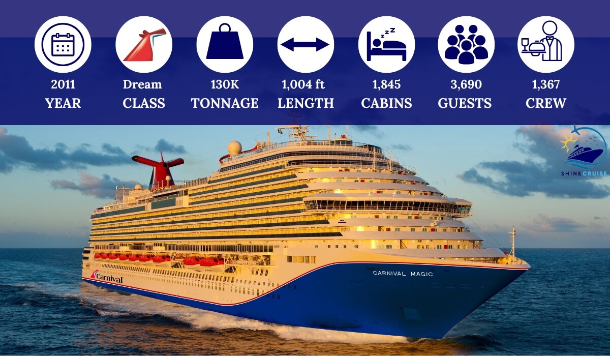 list of carnival ships by size and age
list of carnival cruise ships by size and age
carnival ships by size comparison
all carnival cruise ships by size 2024
all carnival ships by size 2024