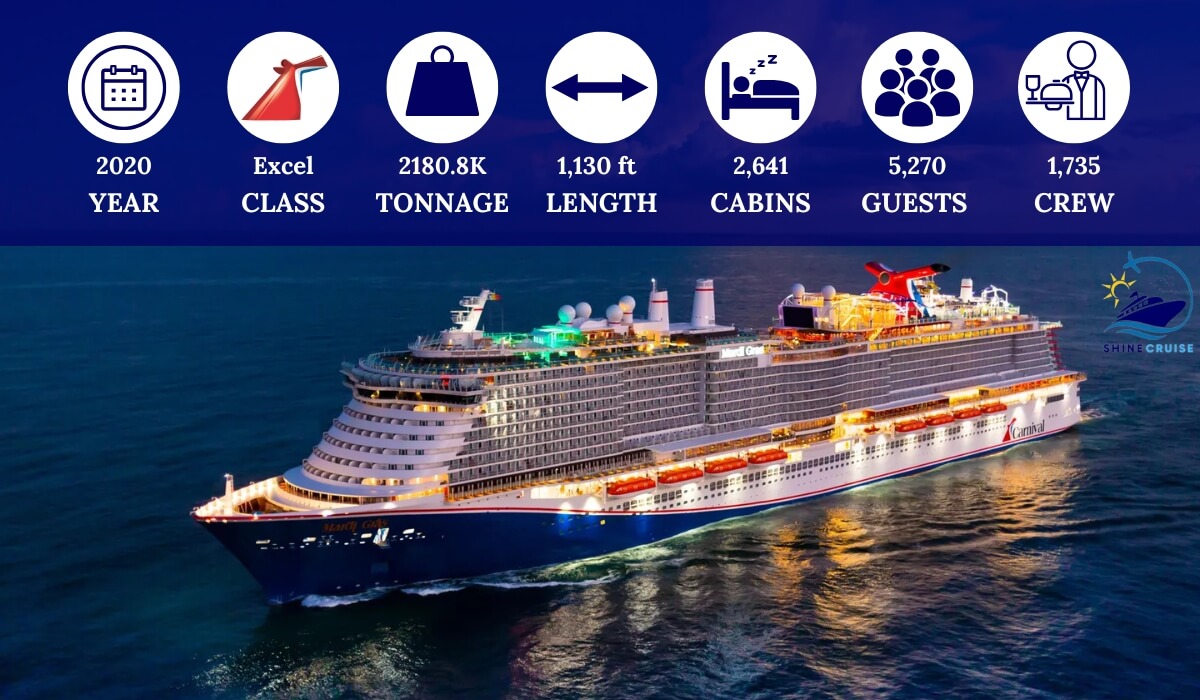 list of carnival ships by size and age
list of carnival cruise ships by size and age
carnival ships by size comparison
all carnival cruise ships by size 2024
all carnival ships by size 2024