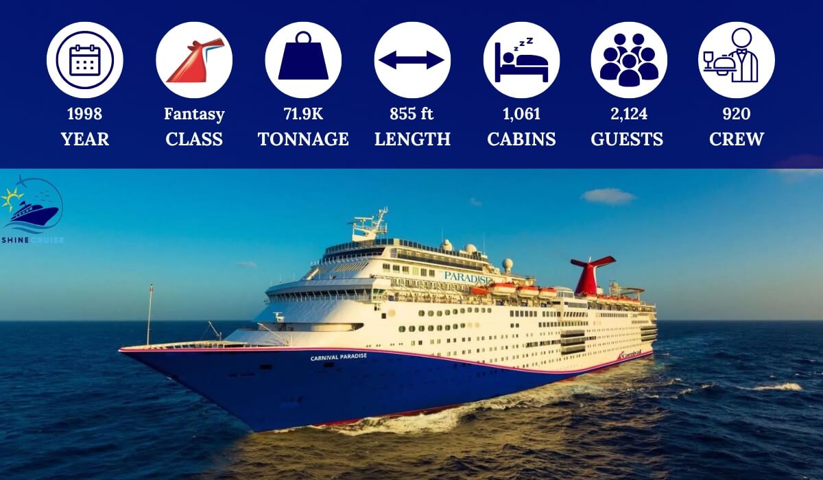 list of carnival cruise ships by age 2024
list of carnival ships by age 2024 
list of carnival ships biggest to smallest 2024
carnival ships by age and size 2024
carnival cruise ships by age and size 2024