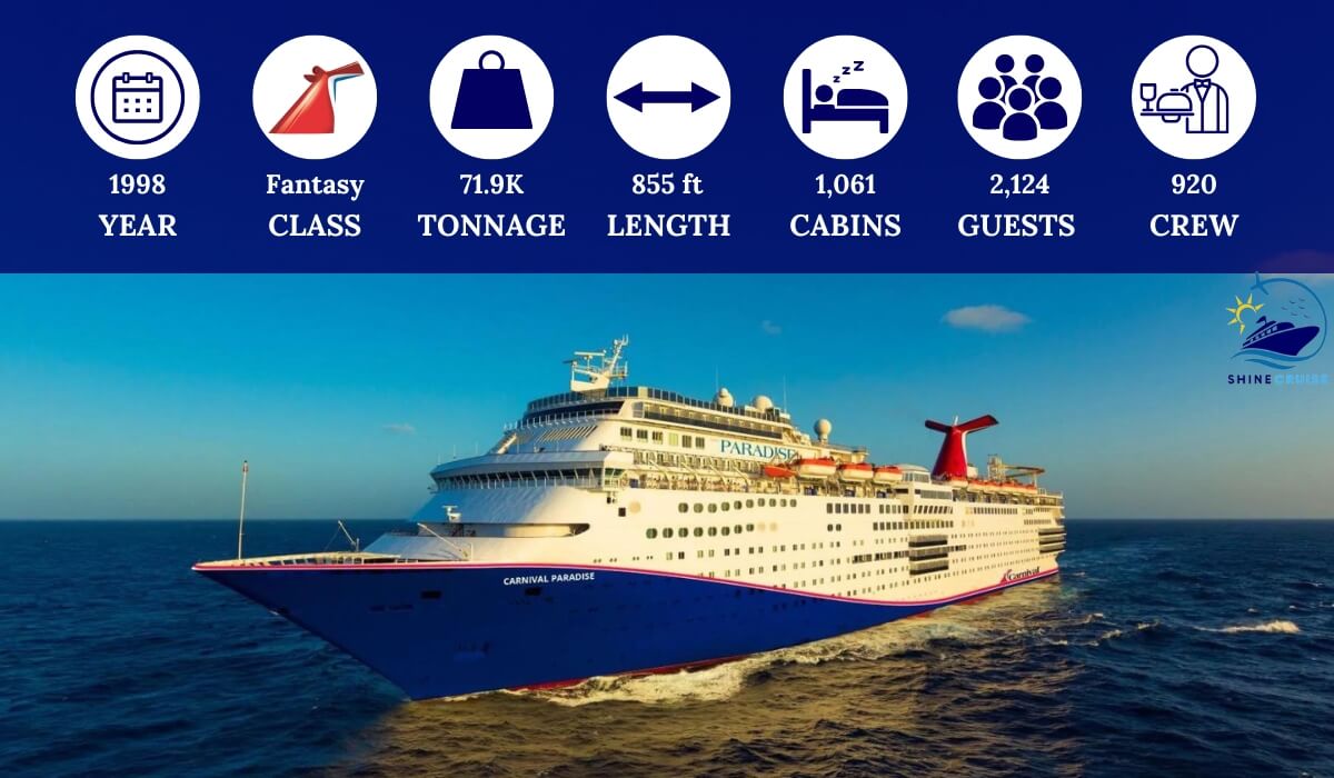 list of carnival ships by size and age
list of carnival cruise ships by size and age
carnival ships by size comparison
all carnival cruise ships by size 2024
all carnival ships by size 2024