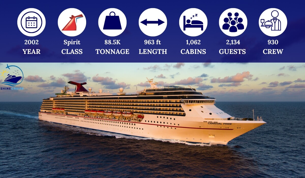 list of carnival cruise ships by age 2024
list of carnival ships by age 2024 
list of carnival ships biggest to smallest 2024
carnival ships by age and size 2024
carnival cruise ships by age and size 2024