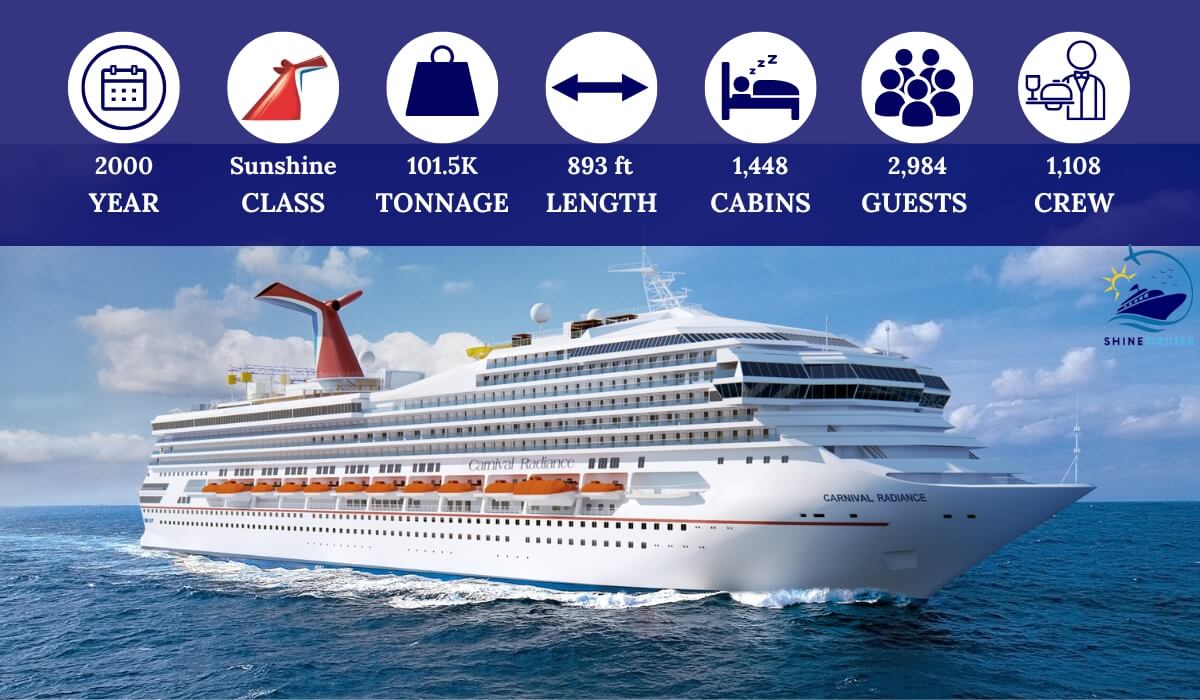 list of carnival ships by size and age
list of carnival cruise ships by size and age
carnival ships by size comparison
all carnival cruise ships by size 2024
all carnival ships by size 2024