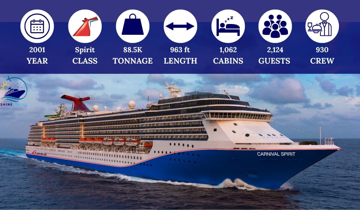 list of carnival cruise ships by age 2024
list of carnival ships by age 2024 
list of carnival ships biggest to smallest 2024
carnival ships by age and size 2024
carnival cruise ships by age and size 2024