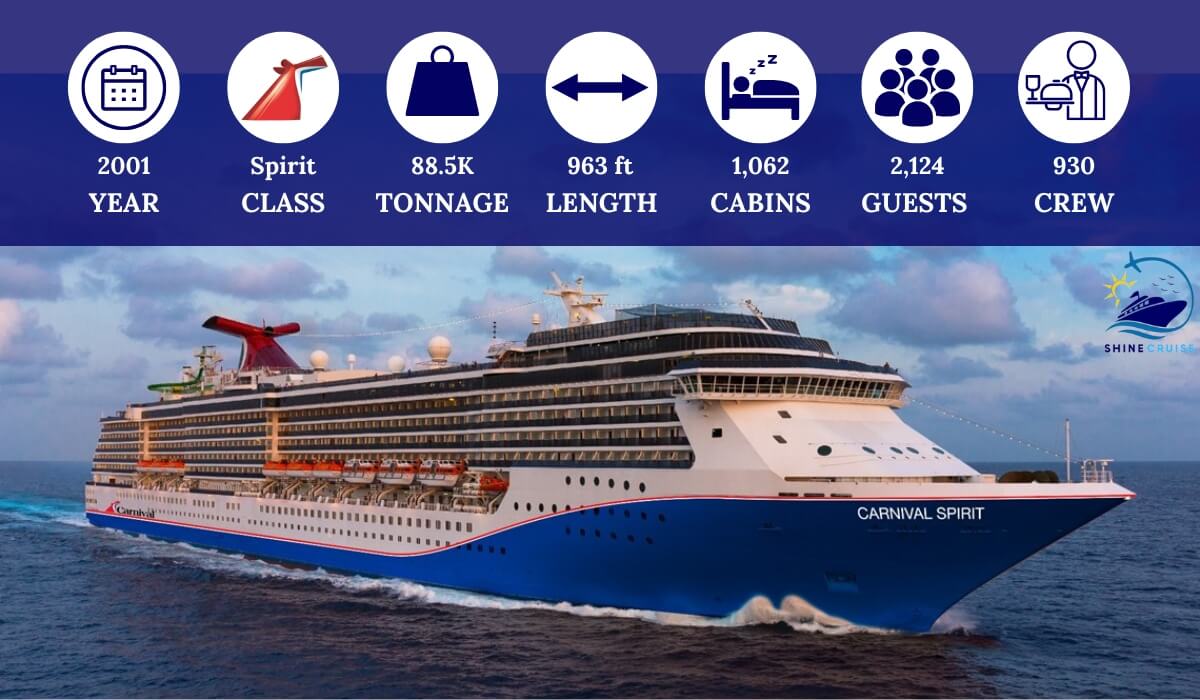 list of carnival ships by size and age
list of carnival cruise ships by size and age
carnival ships by size comparison
all carnival cruise ships by size 2024
all carnival ships by size 2024