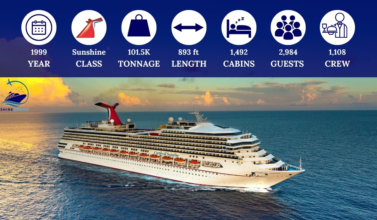 list of carnival cruise ships by age 2024
list of carnival ships by age 2024 
list of carnival ships biggest to smallest 2024
carnival ships by age and size 2024
carnival cruise ships by age and size 2024