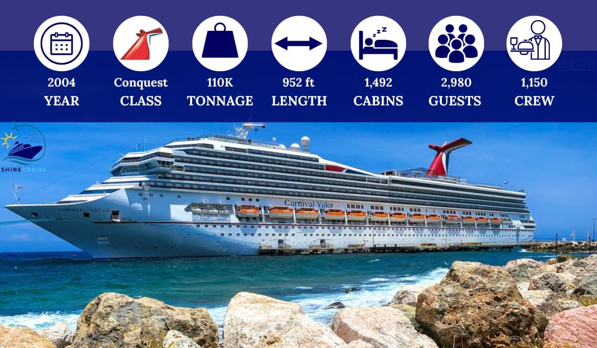 list of carnival cruise ships by age 2024
list of carnival ships by age 2024 
list of carnival ships biggest to smallest 2024
carnival ships by age and size 2024
carnival cruise ships by age and size 2024