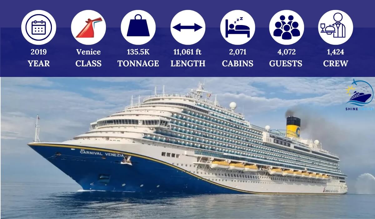 list of carnival ships by size and age
list of carnival cruise ships by size and age
carnival ships by size comparison
all carnival cruise ships by size 2024
all carnival ships by size 2024