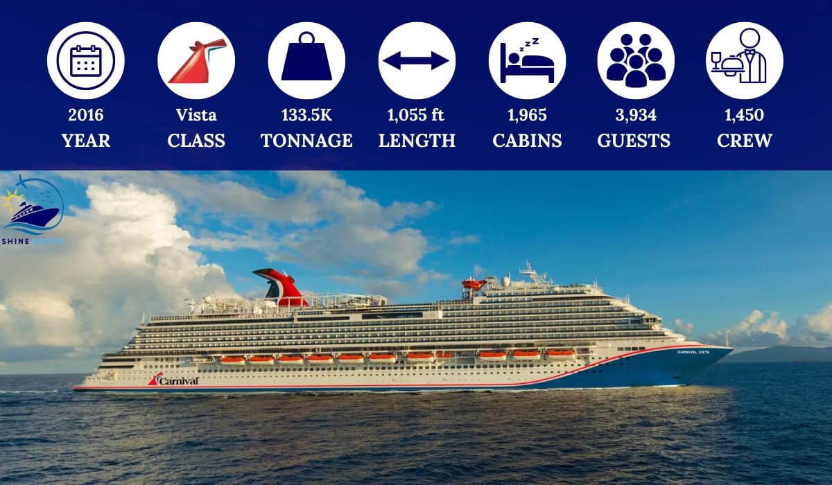 list of carnival ships by size and age
list of carnival cruise ships by size and age
carnival ships by size comparison
all carnival cruise ships by size 2024
all carnival ships by size 2024