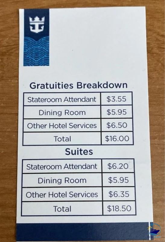 Royal Caribbean Gratuities