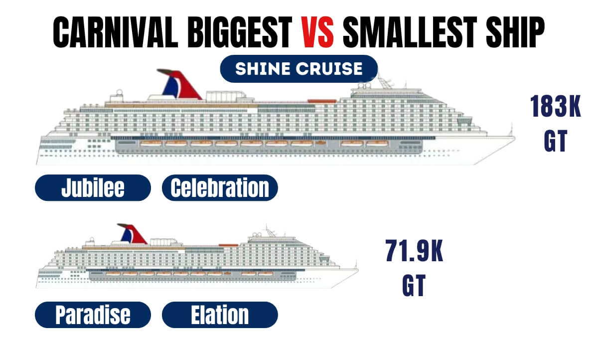 list of carnival ships by size and age
list of carnival cruise ships by size and age
carnival ships by size comparison
all carnival cruise ships by size 2024
all carnival ships by size 2024
carnival ships by size chart
carnival cruise ships by size chart