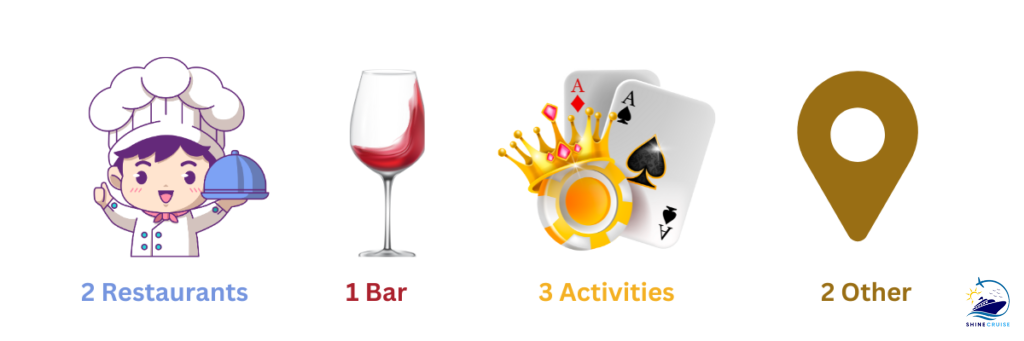 Carnival Splendor Deck Plan 4