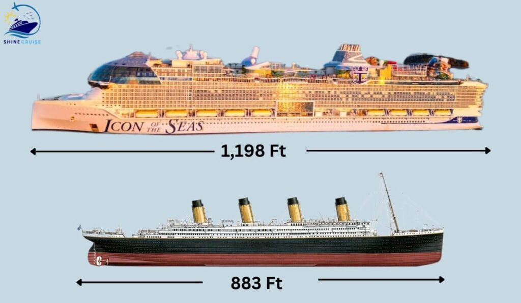 titanic compared to cruise ship 
titanic compared to modern cruise ships 
titanic compared to a cruise ship 
titanic compared to icon of the seas 
Icon of the Seas vs Titanic 
Titanic vs Cruise ship Icon of the Seas 