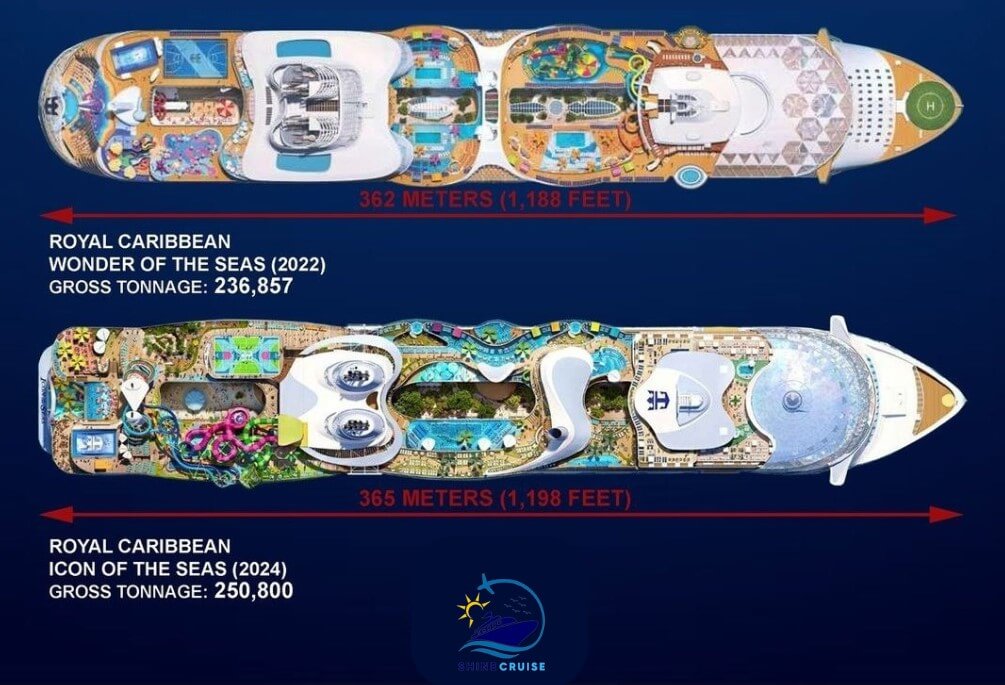 Royal Caribbean Icon of the Sea vs Wonder of the Seas size Comparison