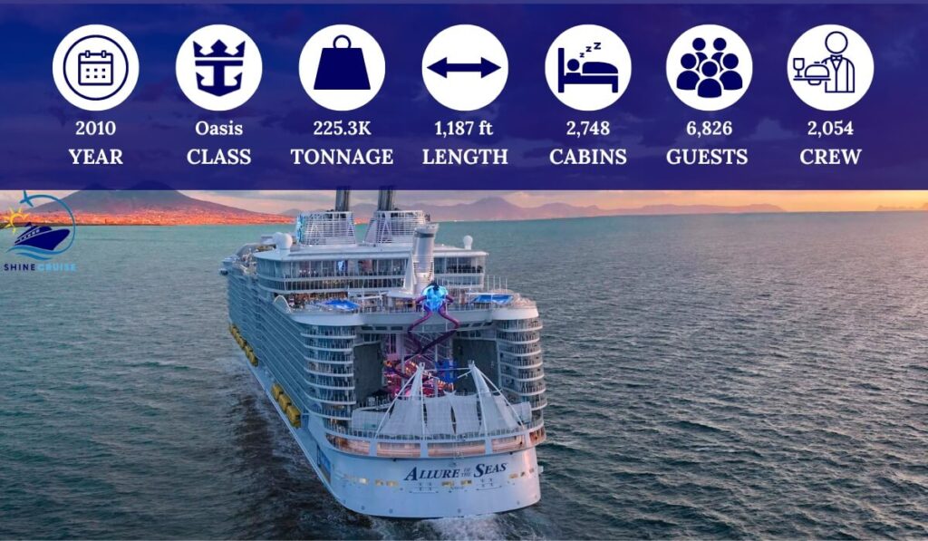 all royal caribbean ships by age 2025
royal caribbean ships by age and class 2025
royal caribbean ships by age 2024 
royal caribbean ships by age newest to oldest 2025
royal caribbean ships by age list 2025
list of royal caribbean ships by age 2025
royal caribbean ships by age and size 2025
List of Royal Caribbean Cruise Ships by Age and Size 2025