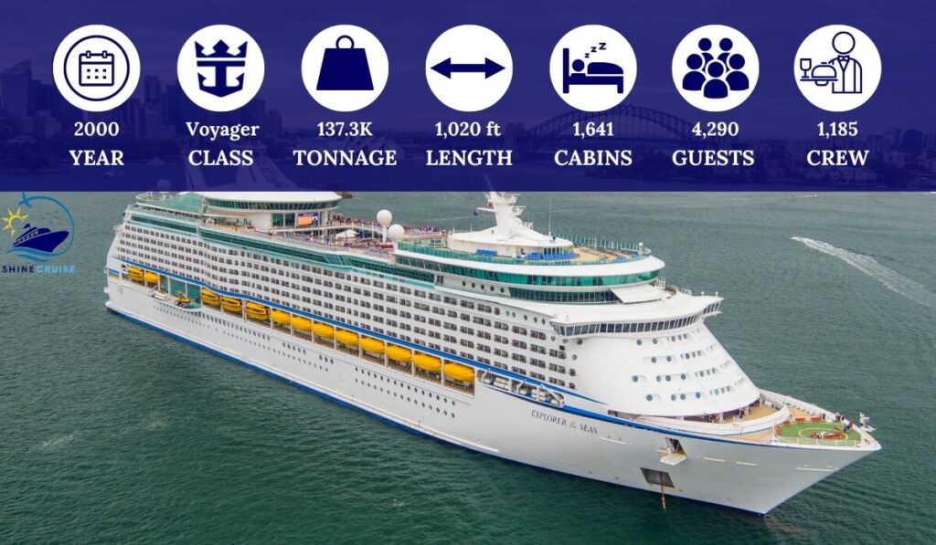 all royal caribbean ships by age 2025
royal caribbean ships by age and class 2025
royal caribbean ships by age 2024 
royal caribbean ships by age newest to oldest 2025
royal caribbean ships by age list 2025
list of royal caribbean ships by age 2025
royal caribbean ships by age and size 2025
List of Royal Caribbean Cruise Ships by Age and Size 2025