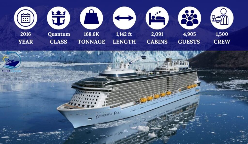 all royal caribbean ships by age 2025
royal caribbean ships by age and class 2025
royal caribbean ships by age 2024 
royal caribbean ships by age newest to oldest 2025
royal caribbean ships by age list 2025
list of royal caribbean ships by age 2025
royal caribbean ships by age and size 2025
List of Royal Caribbean Cruise Ships by Age and Size 2025