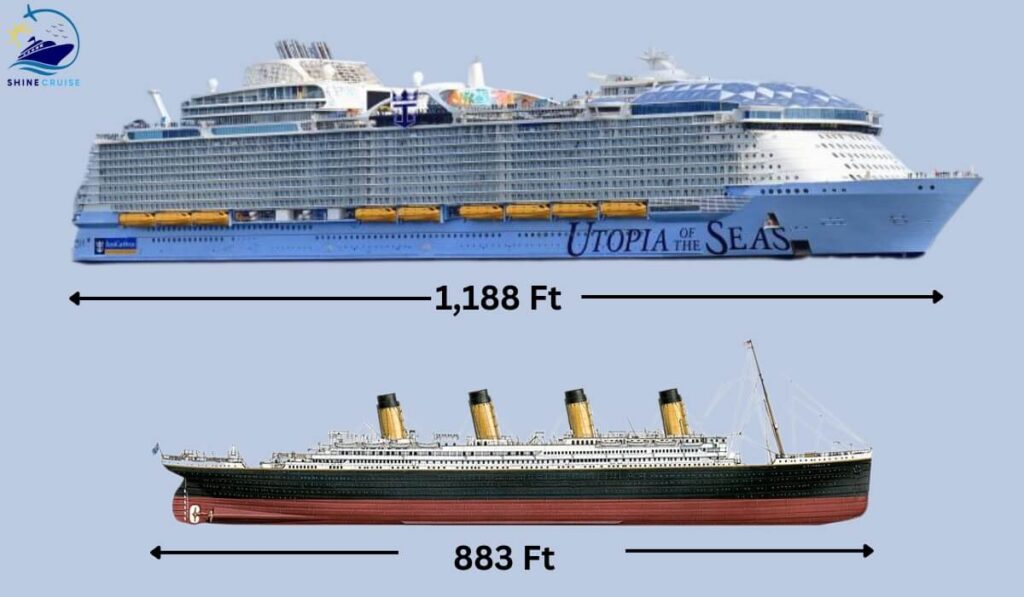 Utopia of the Seas Vs Titanic
Titanic Vs Utopia of the Seas