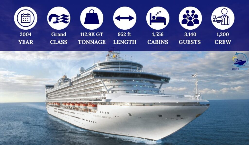 list of princess cruise ships by age
princess ships by age 
princess cruise ships newest to oldest
princess cruises ships by age
princess ships newest to oldest
newest princess cruise ship
newest princess ship
new princess cruise ship