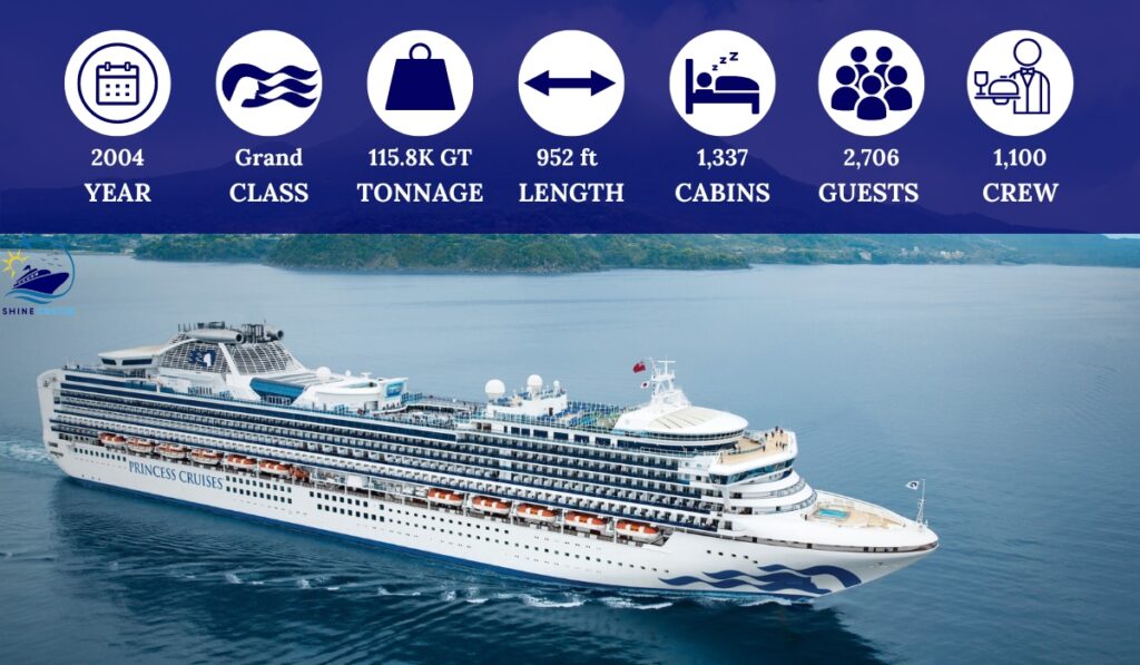 list of Princess Cruise Ships by Size
list of princess ships by size
largest princess cruise ship
smallest princess cruise ship
princess cruise ships ranked
princess ships by size and age
princess cruise ships by size and age