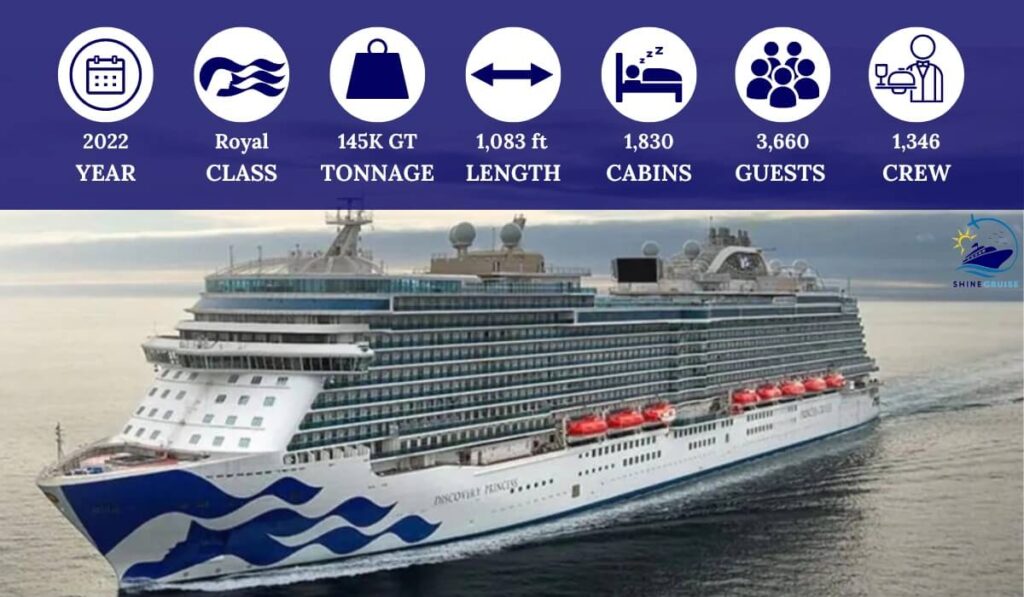 list of princess cruise ships by age
princess ships by age 
princess cruise ships newest to oldest
princess cruises ships by age
princess ships newest to oldest
newest princess cruise ship
newest princess ship
new princess cruise ship