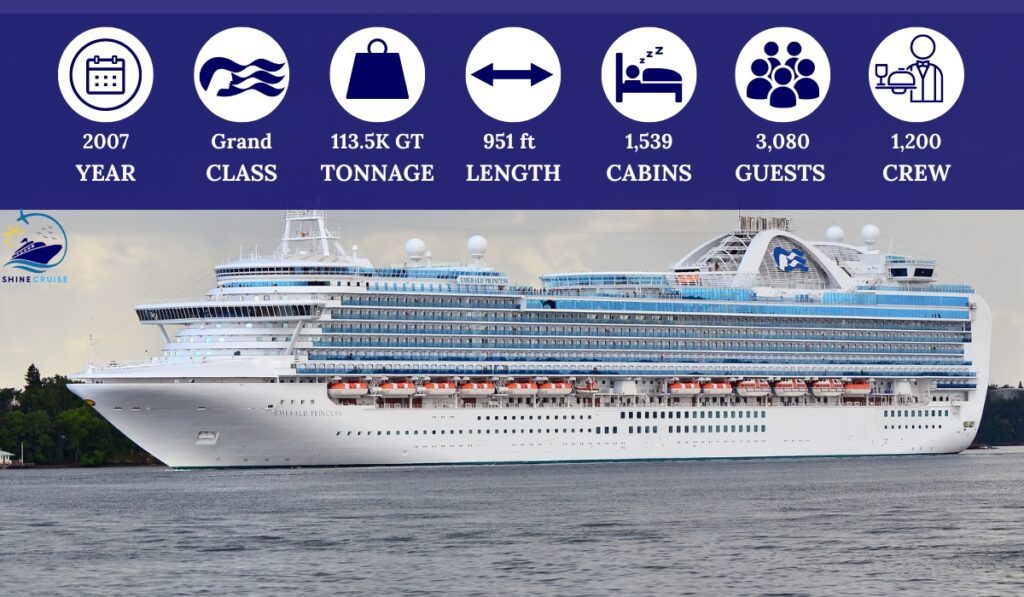 list of Princess Cruise Ships by Size
list of princess ships by size
largest princess cruise ship
smallest princess cruise ship
princess cruise ships ranked
princess ships by size and age
princess cruise ships by size and age